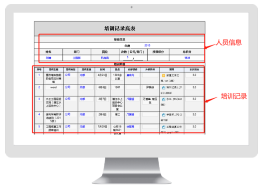 OB视讯(中国)培训管理